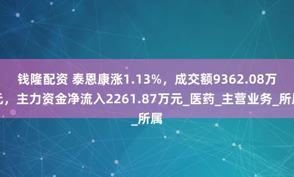 钱隆配资 泰恩康涨1.13%，成交额9362.08万元，主力资金净流入2261.87万元_医药_主营业务_所属